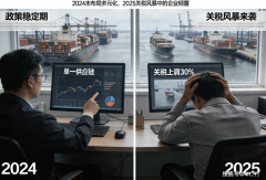 用户心中成立一个清晰、奇特、成心义的认知阵